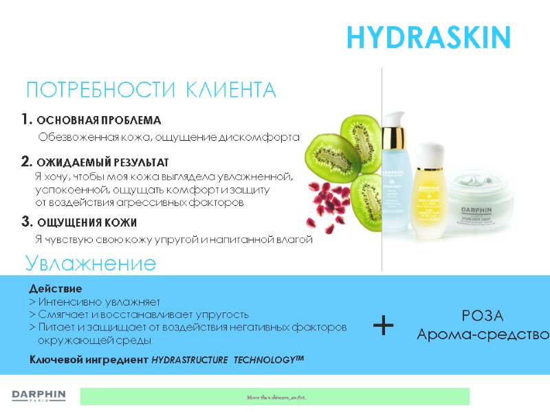 1. ОСНОВНАЯ ПРОБЛЕМА        Обезвоженная кожа, ощущение дискомфорта